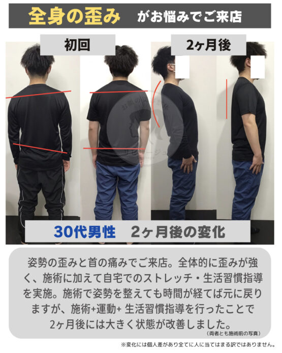 顔の美容リハビリ研究所　変化