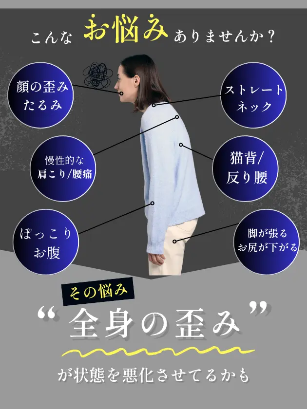 歪み専門ボデイケア教室：歪み・姿勢のお悩み